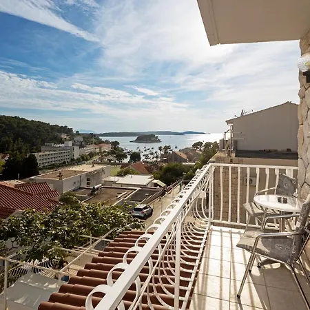 Balic - Zf Hvar